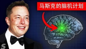 聊天機器人原理與實戰 中國科學院軟件研究所K12人工智能入門課程系列之人工智能基礎軟件開發